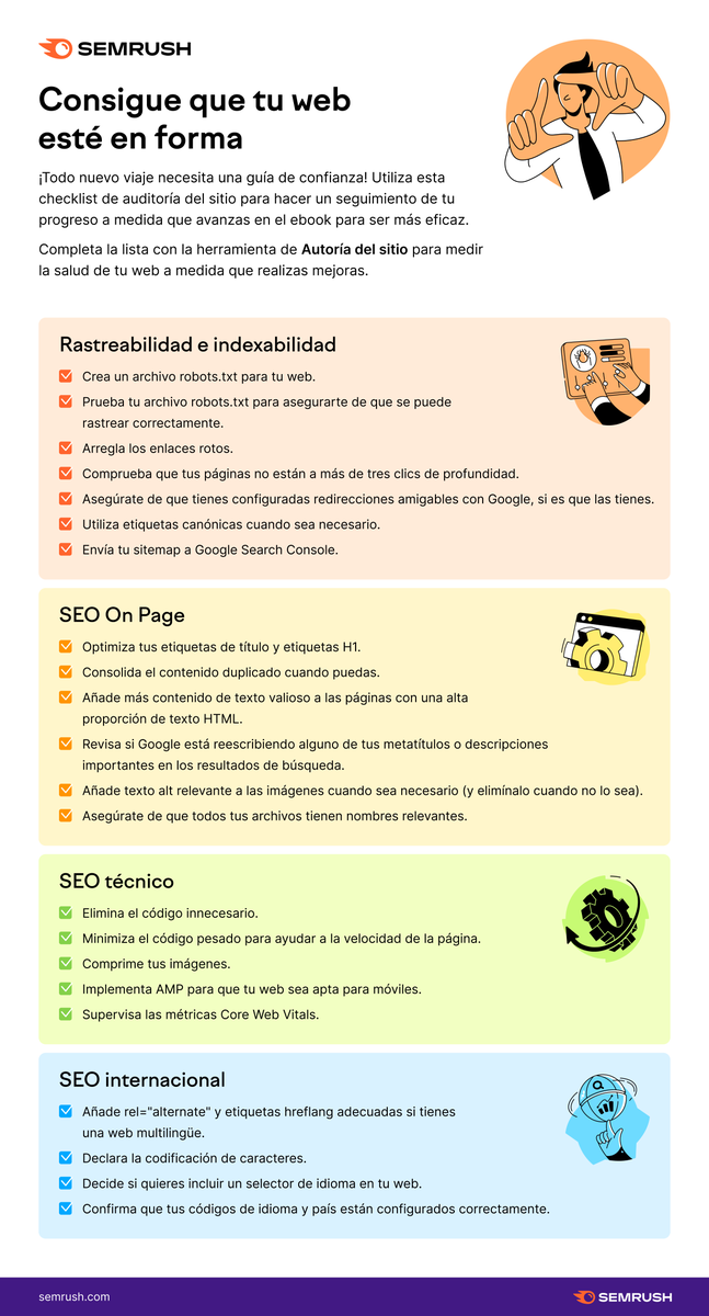 semrush_es's tweet photo. Es hora de mejorar la forma de tu web 💪 https://t.co/DX6Q6MSxNa