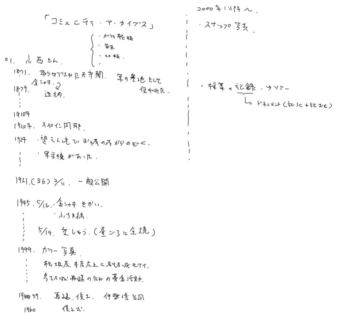 DAI KATSURAGAWA /桂川大 tweet media