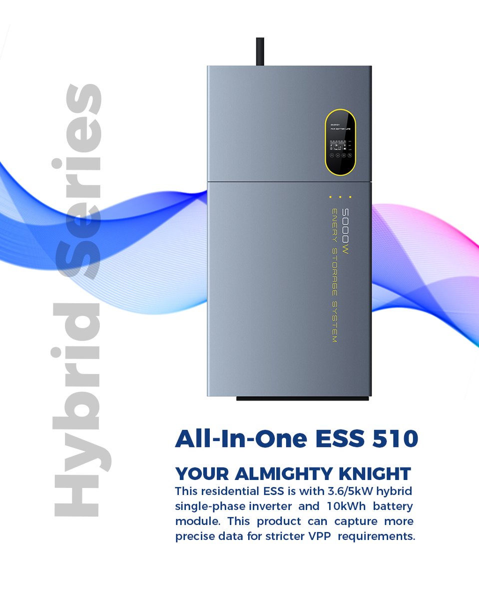 skycorpsolar's tweet photo. The All-In-One ESS 510 is compact and lightweight but insanely powerful
This AIO residential ESS is featured with 5kW Hybrid Inverter and 10kWh battery module.
200% PV Overload Easy installation in 30 mins, 5 Year warranty.
Contact Us Today: +86 139 9881 2681 https://t.co/0jPoV6Q68V