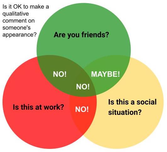 Casey West tweet media