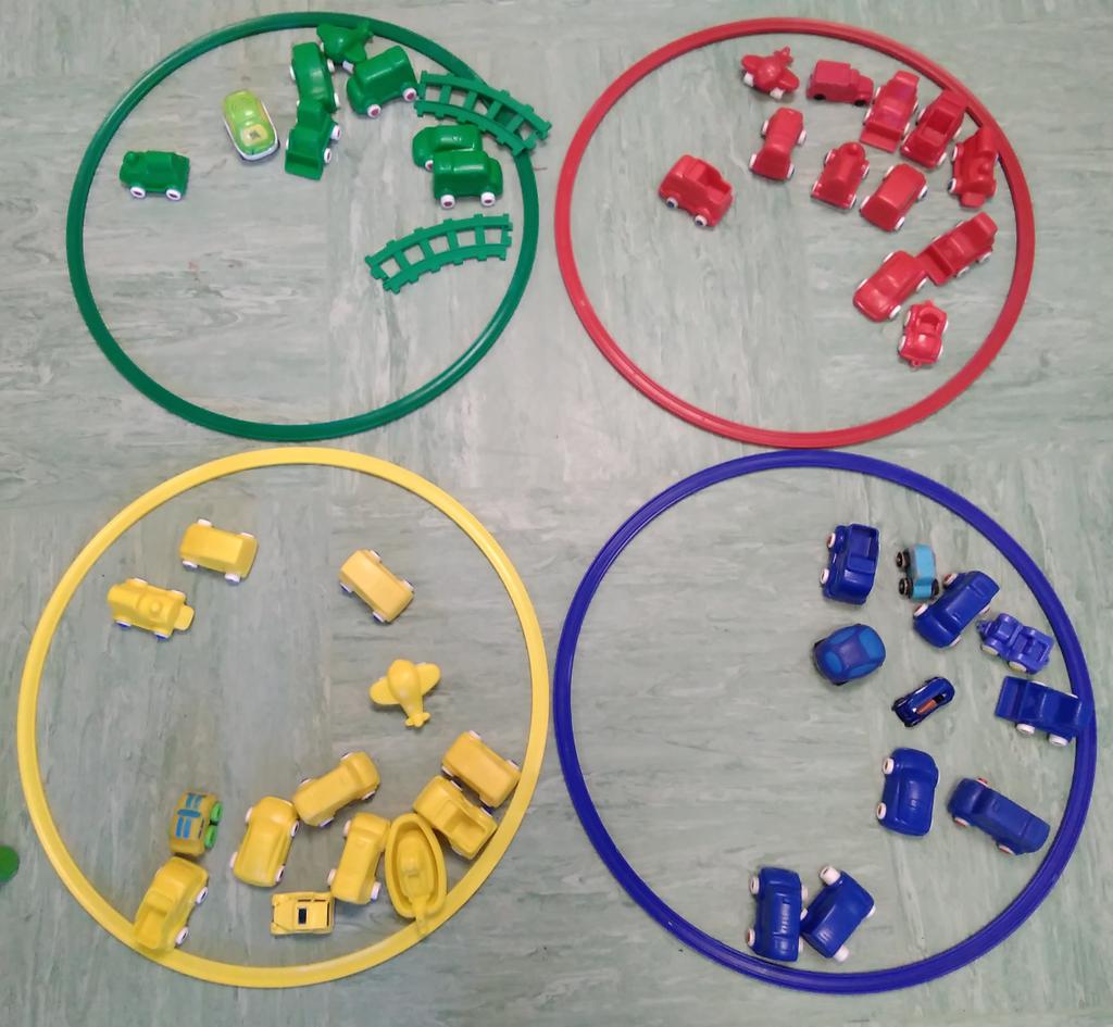 Ed_Infantil_NSB's tweet photo. Clasificamos colores básicos. #Infantil #NSB3añosC #ProfeCarlos @NAZARETSANBLAS @AMPANazaretSB #EMAT https://t.co/oTYodScRfQ