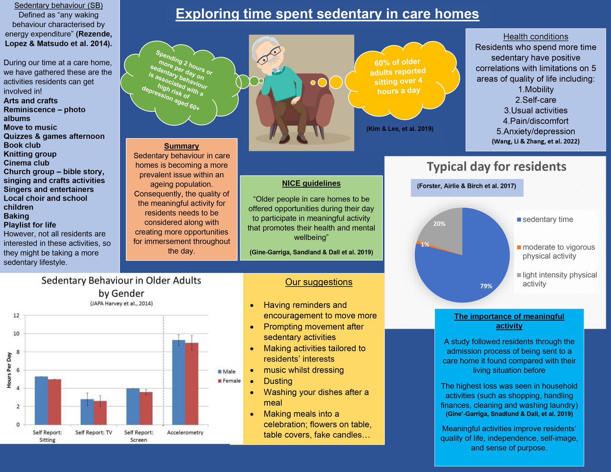 AHPs4PH (also on LinkedIn) tweet media
