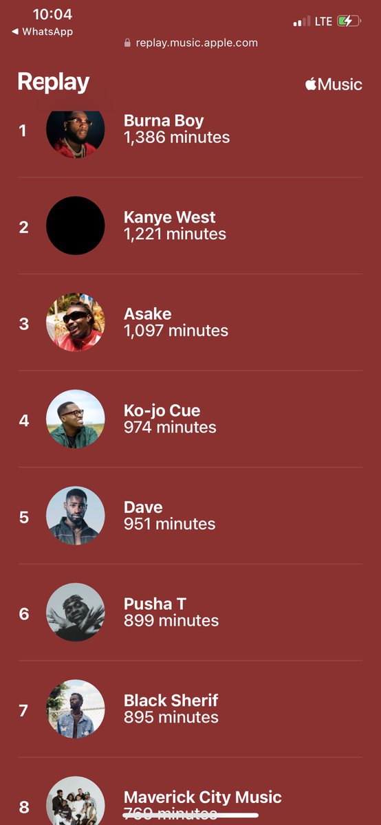 Not Nice on Twitter "KoJo Cue,Daddy Lumba, Lord Kenya & Black Sherif