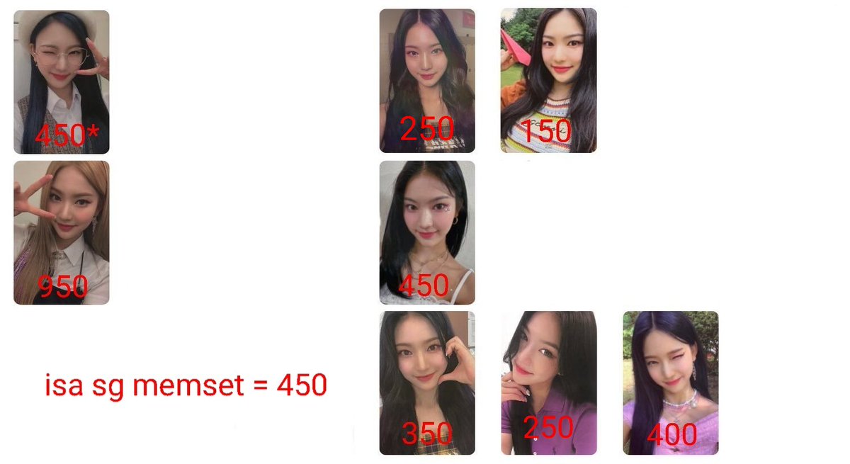 wts lfb ph 
•° random isa pcs °•
— from hatian, not yet secured
— make your own set for isa wink (3 pcs or more), the rest can tingi
— must dp atleast 50%
— prio taking sg23 memset w sticker
t. stayc specs yl youngluv bushiya half heart stereotype ktown4u appmu apple music pob