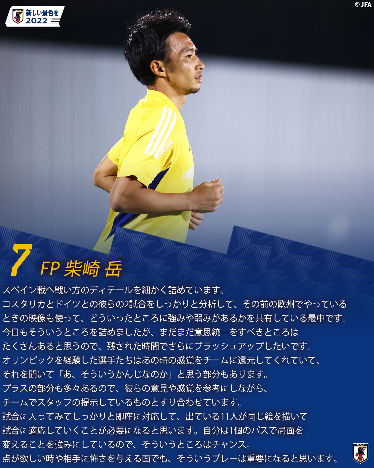 サッカー日本代表 Samuraiblue 11 29 練習コメント 7 Fp 柴崎岳 つな超え 新しい景色を22 Jfa Daihyo サッカー日本代表 ワールドカップ Worldcup Fifaworldcup T Co Sy7zgldz1s Twitter