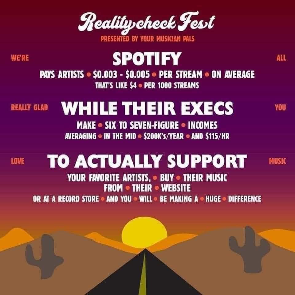 I know all of our playlist are on Spotify, but…