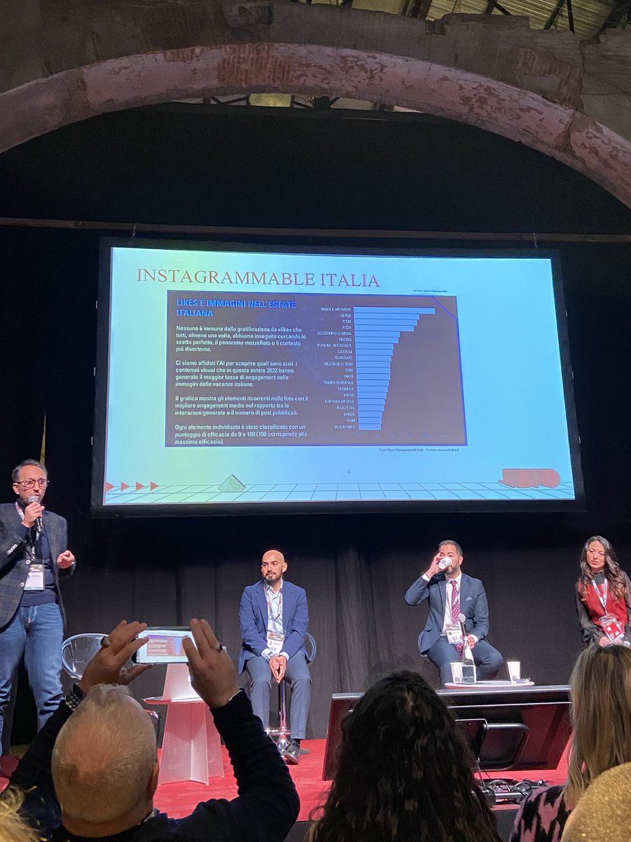 L’aperitivo come topic food content dell’estate italiana (in termini di like e immagini) <a href="/fabriziotodisco/">Fabrizio Todisco</a> #bto2022 <a href="/BTO_travel/">BTO Official</a>