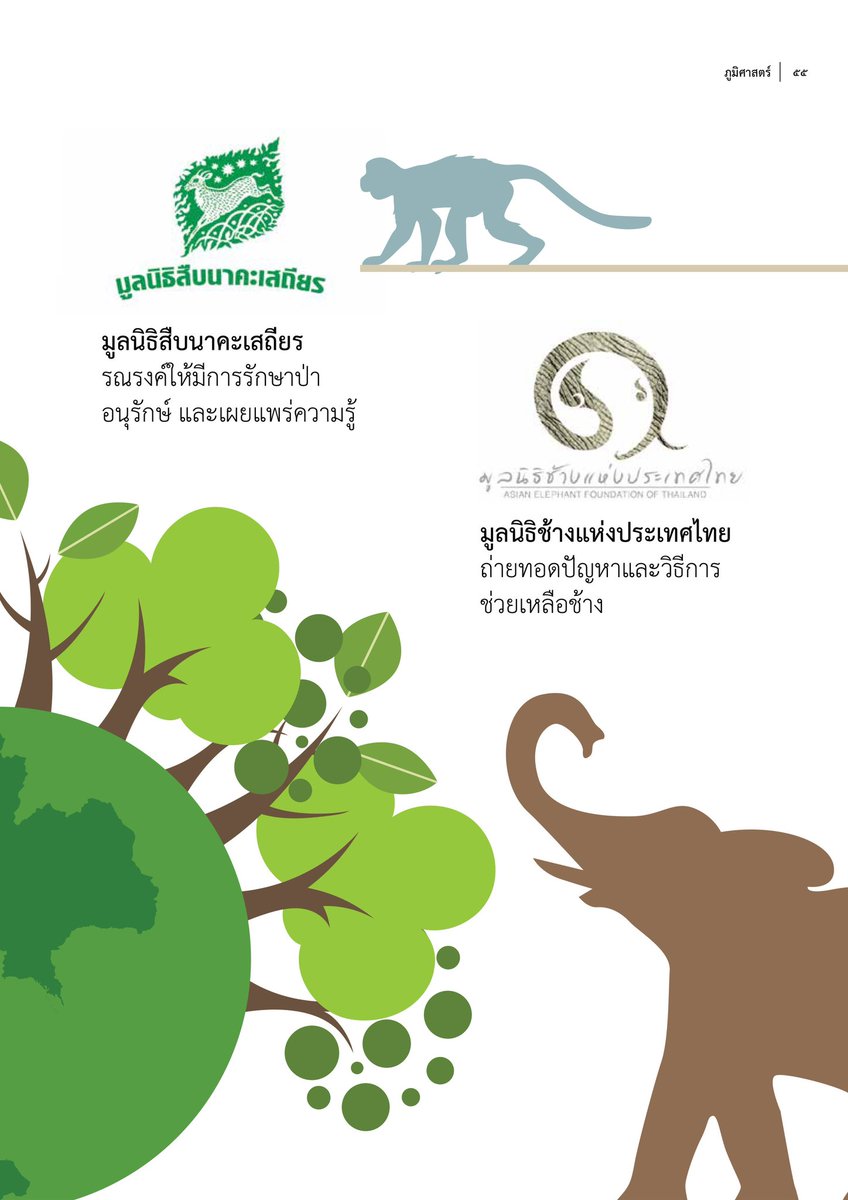 SocialDome's tweet photo. (ต่อ)

4.องค์กรด้านสิ่งแวดล้อมไทยและต่างประเทศ 

(จบ)

#TGAT3 #dek66 #เด็กซิ่ว #TCAS66 https://t.co/0BjAiESoTM