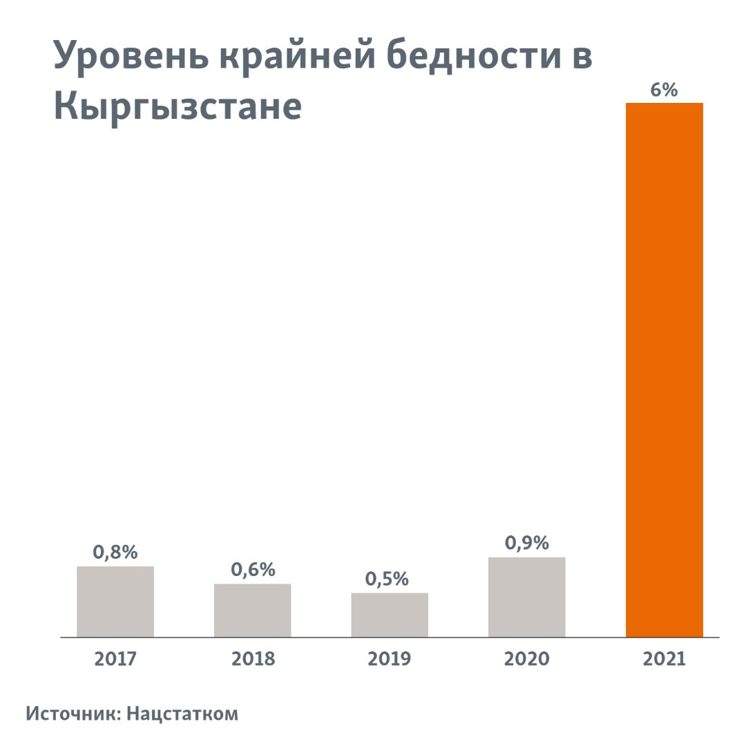 Азаттык Центральная Азия tweet media