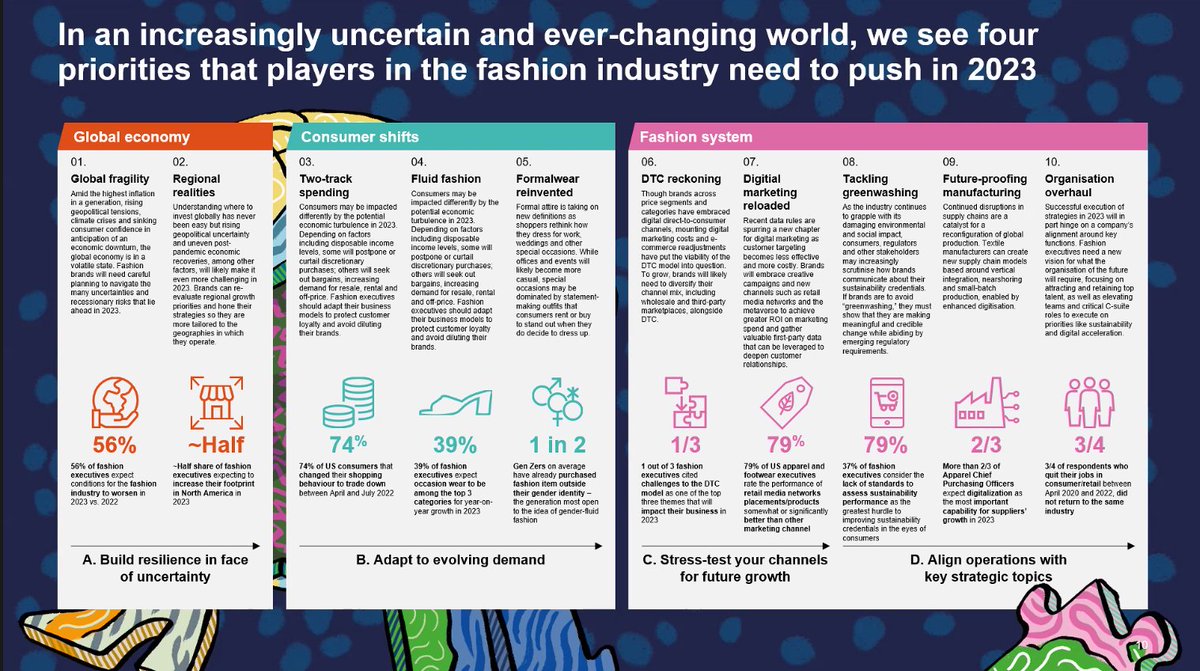 Républik Retail tweet media