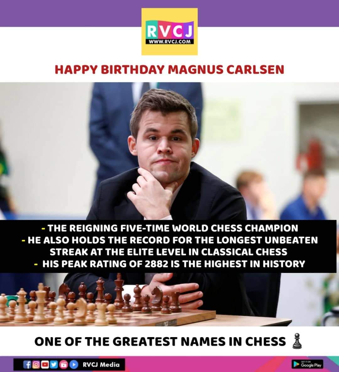 Happy Birthday Magnus Carlsen!   