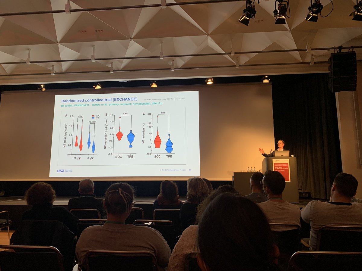 Great talk on therapeutic plasma exchange in #sepsis at the #DIVI22. <a href="/Sascha_David_/">Sascha David</a> presents the rationale for TPE and latest results of the #EXCHANGEstudy.