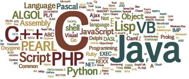 KsixTraining's tweet photo. #programming language, Language in which a computer programmer writes instructions for a computer to execute. Some languages, such as COBOL, FORTRAN, Pascal, and C, are known as procedural languages because they use a sequence of commands to specify how the machine is to solve. https://t.co/BmlNwvYDE0