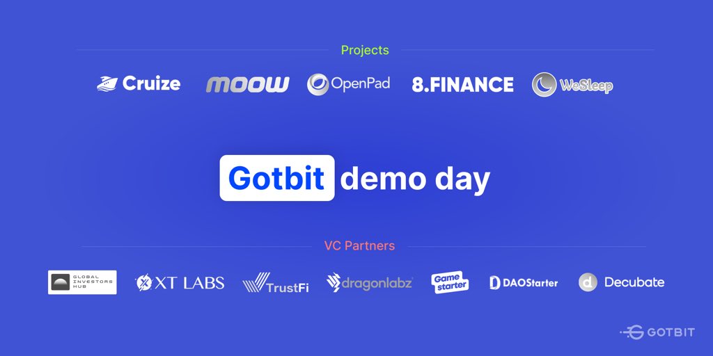 gotbit_io's tweet photo. 🔹 Gotbit held another great Demo Day on November 28th: followed by 8 warm introductions

You can apply here if you are Investor/Startup that want to take visit our Demo days:
https://t.co/BS7sY0Woq5 https://t.co/1CqnrQRyRq