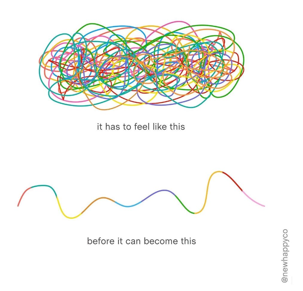 Product management is all about solving problems. Sometimes, these problems can seem impossible to untangle, but at the heart of that mess, there is a great solution waiting to be discovered 🧵✨

#productmanagement #problemsolving