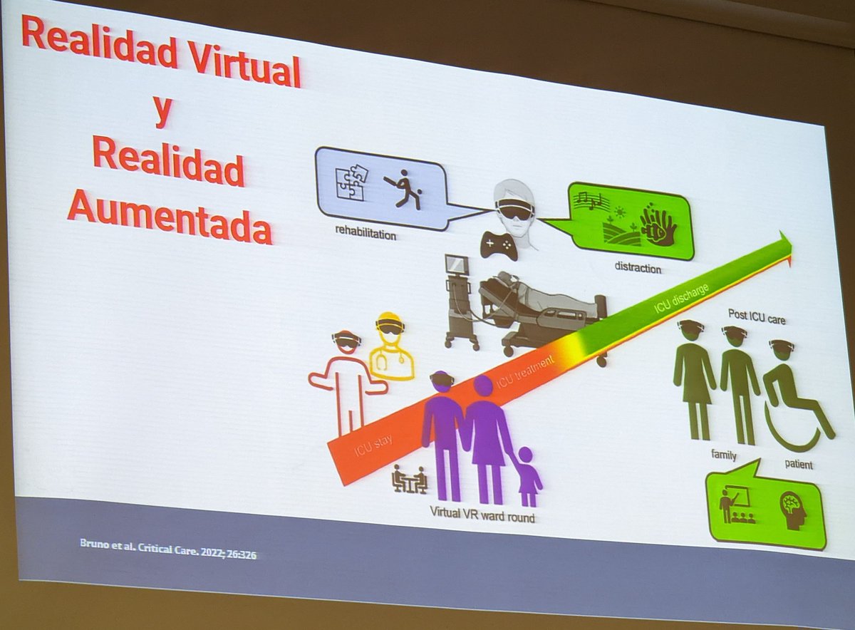 itaca_grupo's tweet photo. Vamos con la siguiente charla de la #3JPICS
Ahora Purificación Pérez nos cuenta la experiencia del Hospital del Mar con el uso de la realidad virtual y su utilidad para disminuir el SPCI.
Innovación y Humanización que puede mejorar la experiencia de nuestros pacientes en la UCI. https://t.co/44oLforYXA