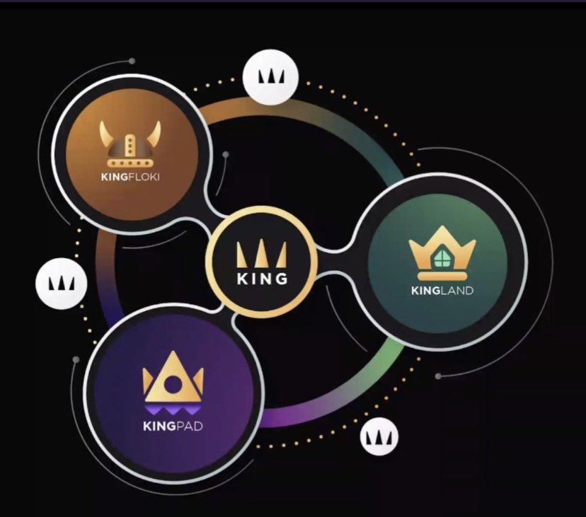 @rovercrc Absolutely! This bear market has allowed $KING to keep building and holders to keep accumulating. @KlNGfinance is owned by <a href="/OfficialTravlad/">Travladd Crypto 𐤊</a> and <a href="/BensonCryptoLTD/">BENSON</a>, due to relaunch early 2023, this project will make many millionaires, watch this space! #KINGfinance #BNB #BSC