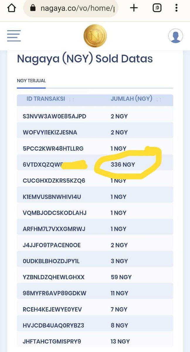 trinusa23's tweet photo. ️NAGAYA has Underlying Assets Gold Real and Underlying Projects Nickel Mining (1/30)
article : https://t.co/wKCvfC2S37
Join : https://t.co/qCa4zhO6dX
#Nagaya #NagayaCryptoHybrid #NGY $NGY #GOLD #SejongCity #Truezyme #P4LalaSquare #Cryptocurrency # #airdrop #airdrops #NFT https://t.co/o2h8fFtIyk