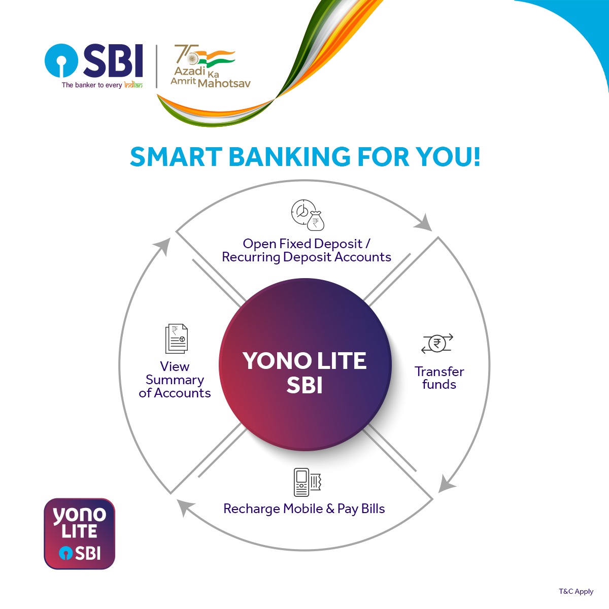 TheOfficialSBI's tweet photo. Enjoy seamless banking from the comfort of your place with YONO Lite SBI. Visit: https://t.co/uP7JXeolin

#YONOLiteSBI #NationWideAwarenessCampaign2022 #SmartBanking #DigitalBanking #BankAnywhere #BankAnytime

@RBI https://t.co/UdVsoatDPi