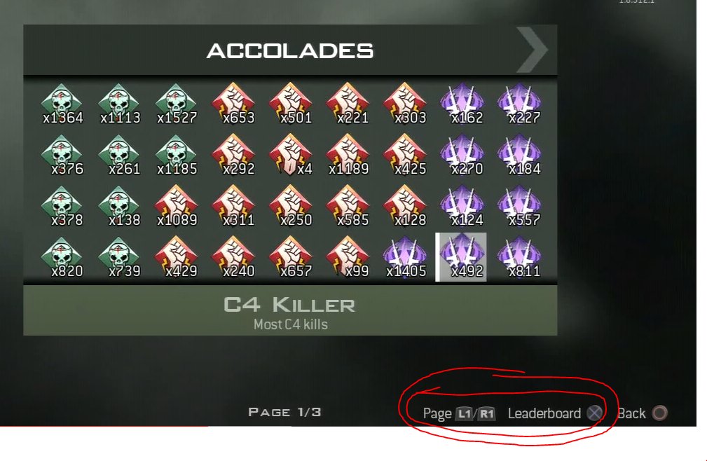BirdLeaksGaming's tweet photo. @CallofDuty 11 years ago, Modern Warfare 3 came out with fkn Accolades Leaderboards and you are telling me that in 2022 you can even get to work basic leaderboards?? https://t.co/0LhjfIwmgL