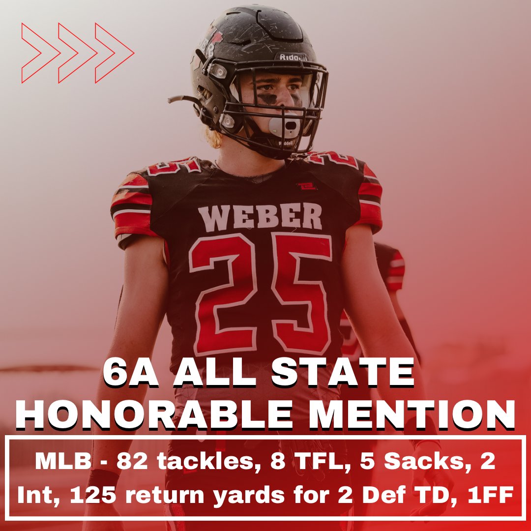 Konrad Kerr (@kondiggity) on Twitter photo Blessed to be named honorable mention on the 6A ALL STATE TEAM! Couldn't have done it without my incredible coaches and teammates! <a href="/03CoachA/">Jayson Anderson</a> <a href="/MightyJoe54/">👊🏽 Lucky Punch Legend 👊🏽</a> <a href="/BenMoa4/">Ben Moa</a> @CoachMattHammer <a href="/shanehansen180/">Shane Hansen</a> <a href="/DaneCoggins/">Dane Coggins</a> <a href="/dawsonfenn/">dawsonfenn</a> <a href="/crash_coggins/">crash coggins</a> <a href="/AidanCarter10/">Aidan Carter</a> <a href="/jayvincortes/">Jayvin Cortes</a> Blessed to be named honorable mention on the 6A ALL STATE TEAM! Couldn't have done it without my incredible coaches and teammates! <a href="/03CoachA/">Jayson Anderson</a> <a href="/MightyJoe54/">👊🏽 Lucky Punch Legend 👊🏽</a> <a href="/BenMoa4/">Ben Moa</a> @CoachMattHammer <a href="/shanehansen180/">Shane Hansen</a> <a href="/DaneCoggins/">Dane Coggins</a> <a href="/dawsonfenn/">dawsonfenn</a> <a href="/crash_coggins/">crash coggins</a> <a href="/AidanCarter10/">Aidan Carter</a> <a href="/jayvincortes/">Jayvin Cortes</a>