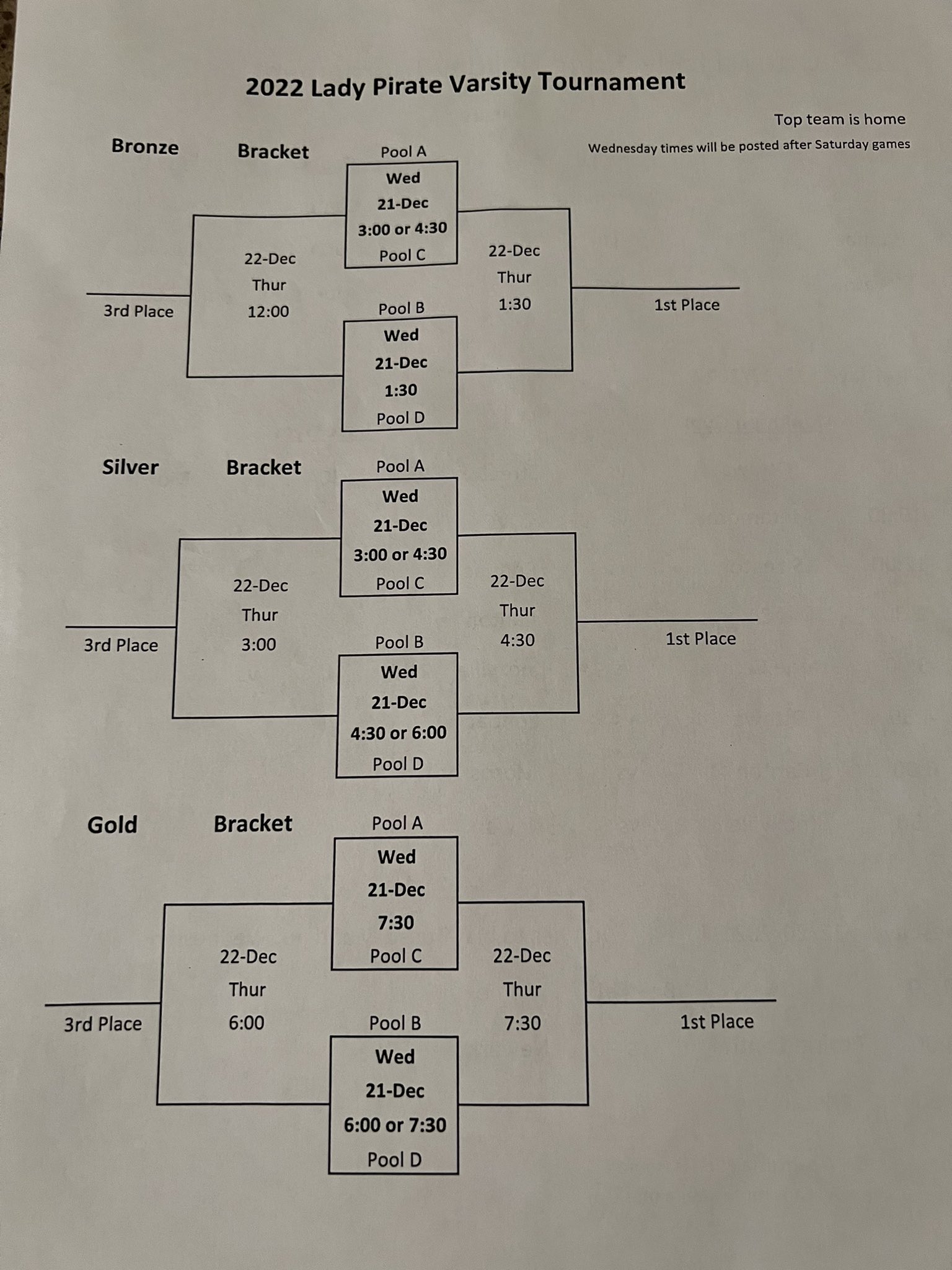 Ottawa Lady Pirate Basketball on Twitter "The 2022 Ottawa Lady Pirate