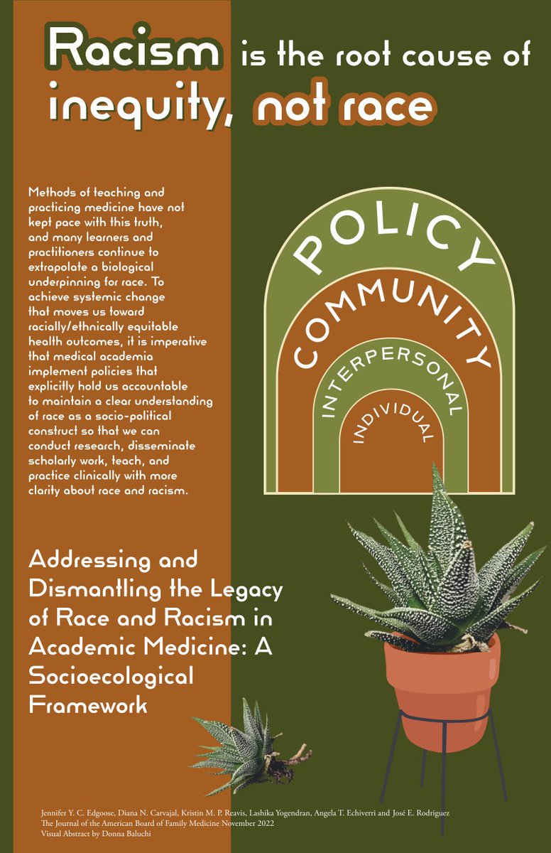 jabfm.org/content/early/… Thank you Donna Baluchi <a href="/EHSLibrary/">Eccles Health Sciences Library</a> for this wonderful visual abstract <a href="/TheABFM/">American Board of Family Medicine</a> <a href="/STFM_FM/">STFM</a> <a href="/UofUHealth/">University of Utah Health</a> @uofuhealthedi @uofuedi reminding us that Race doesn't cause inequity--but racism does.