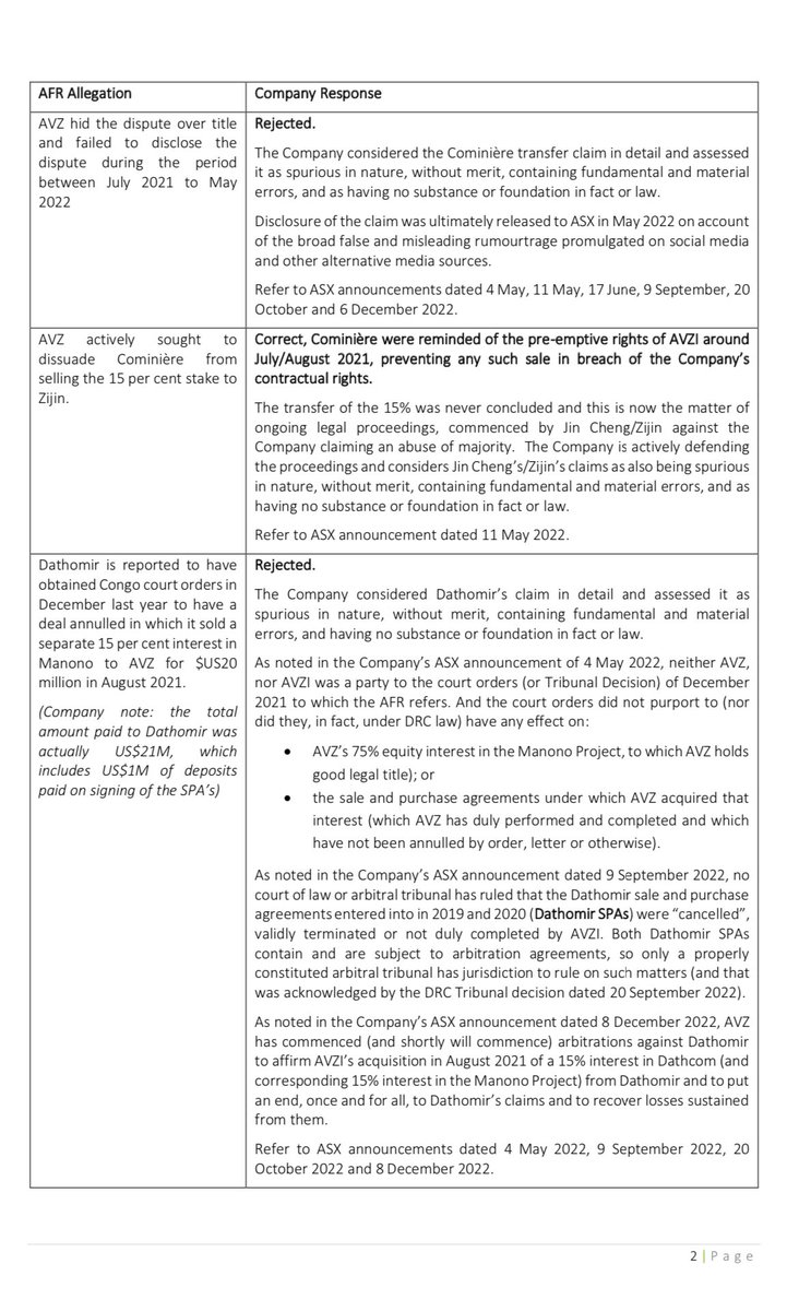 emil_jens's tweet photo. @FinancialReview #TommyAfr &amp; @BoatmanCapital 

TAKE NOTE 👇 $AVZ update today specific response to your garbage publications  

#mining #lithium #tin https://t.co/WBtqdzSxTU