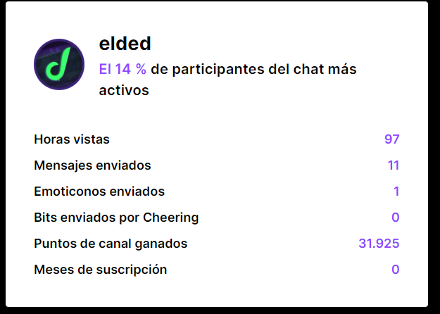 EN3l0's tweet photo. Es la primera vez que participo, espero ganar. #NaviDed
https://t.co/LTYClmncGr https://t.co/uaobnAxz4u