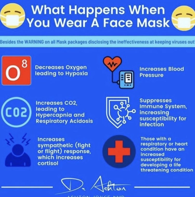barbara_kuks's tweet photo. @thrasherxy Masks are useless against any virus. They cause harm to the wearer though.
#followtherealscience https://t.co/5640c8AsSK