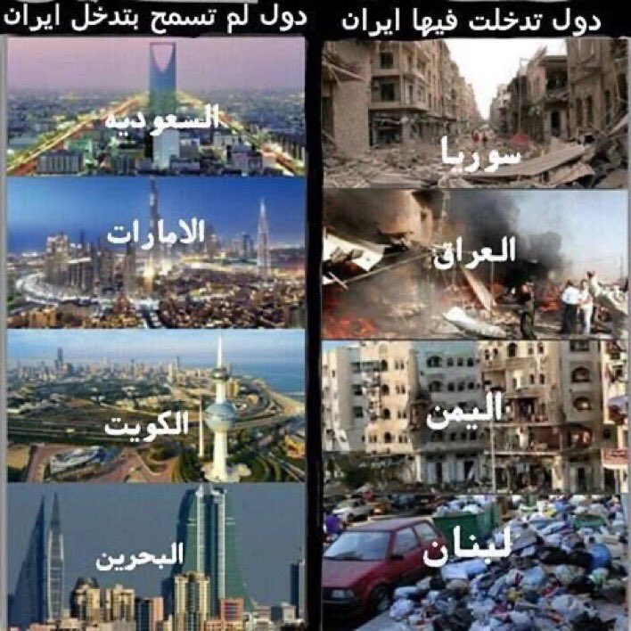 هل يمكن فتح أعين اللذين يلتحقون بالتيار  و بمحور إيران؟