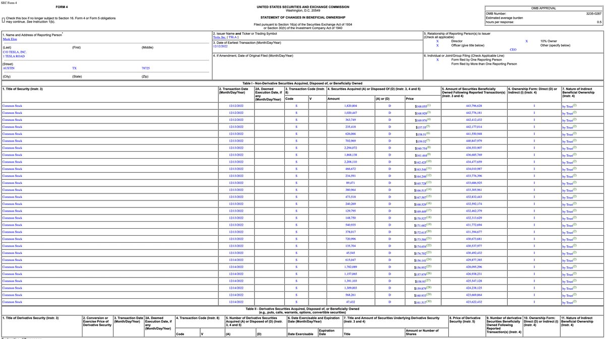 Sawyer Merritt tweet media