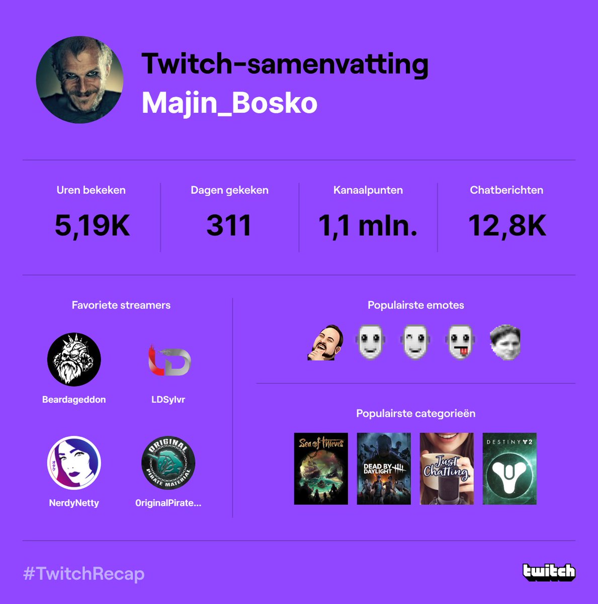Bosko9's tweet photo. @RealLifeWookie @LSylvr @NerdyNetty @original_pirate https://t.co/XZQ9Xhr4SQ