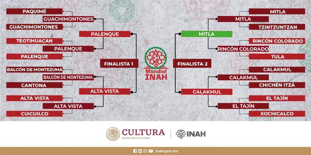 efektoaguila's tweet photo. #Mitla compite contra los mayas de Calakmul con el poder de los ancestros y divinidades zapotecos, a través de la invencible serpiente de fuego-agua, inmortalizada en su arquitectura!                                         Mañana arrancan las semifinales del #MundialINAH Apoya! https://t.co/cHy3aqjZuZ
