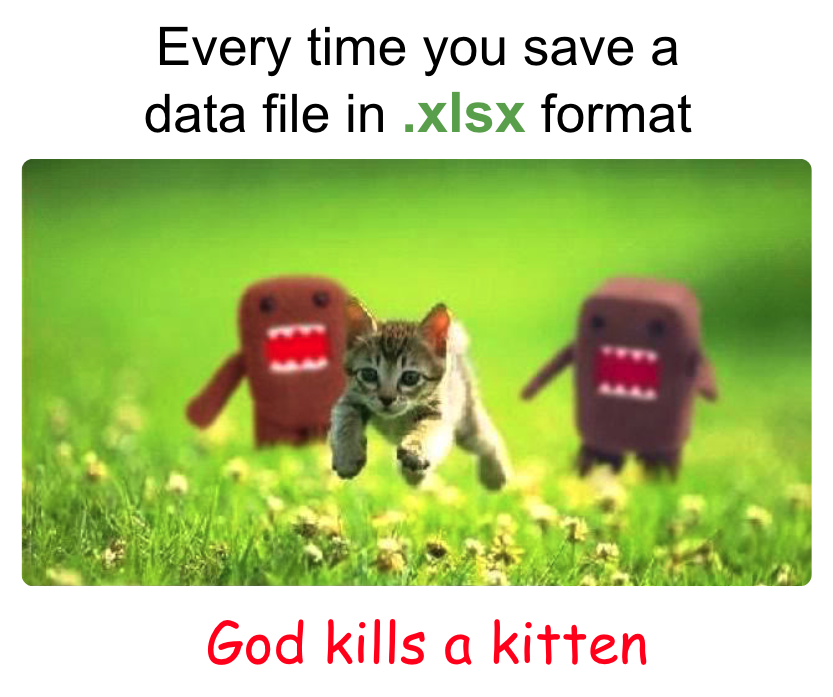 GastonStat's tweet photo. ☝️ A friendly reminder ...
#DataAnalytics #reproducibility https://t.co/fgL4rZetNK