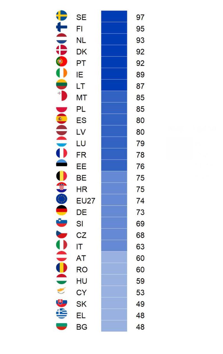 Iuliia Mendel tweet media