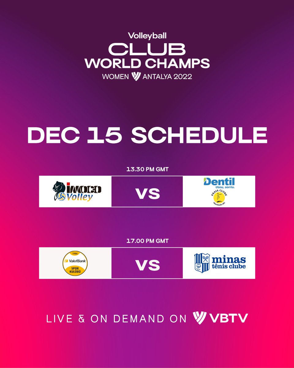 Volleyball World on Twitter "Day 2 & HERE WE GO 🤯! 2022 