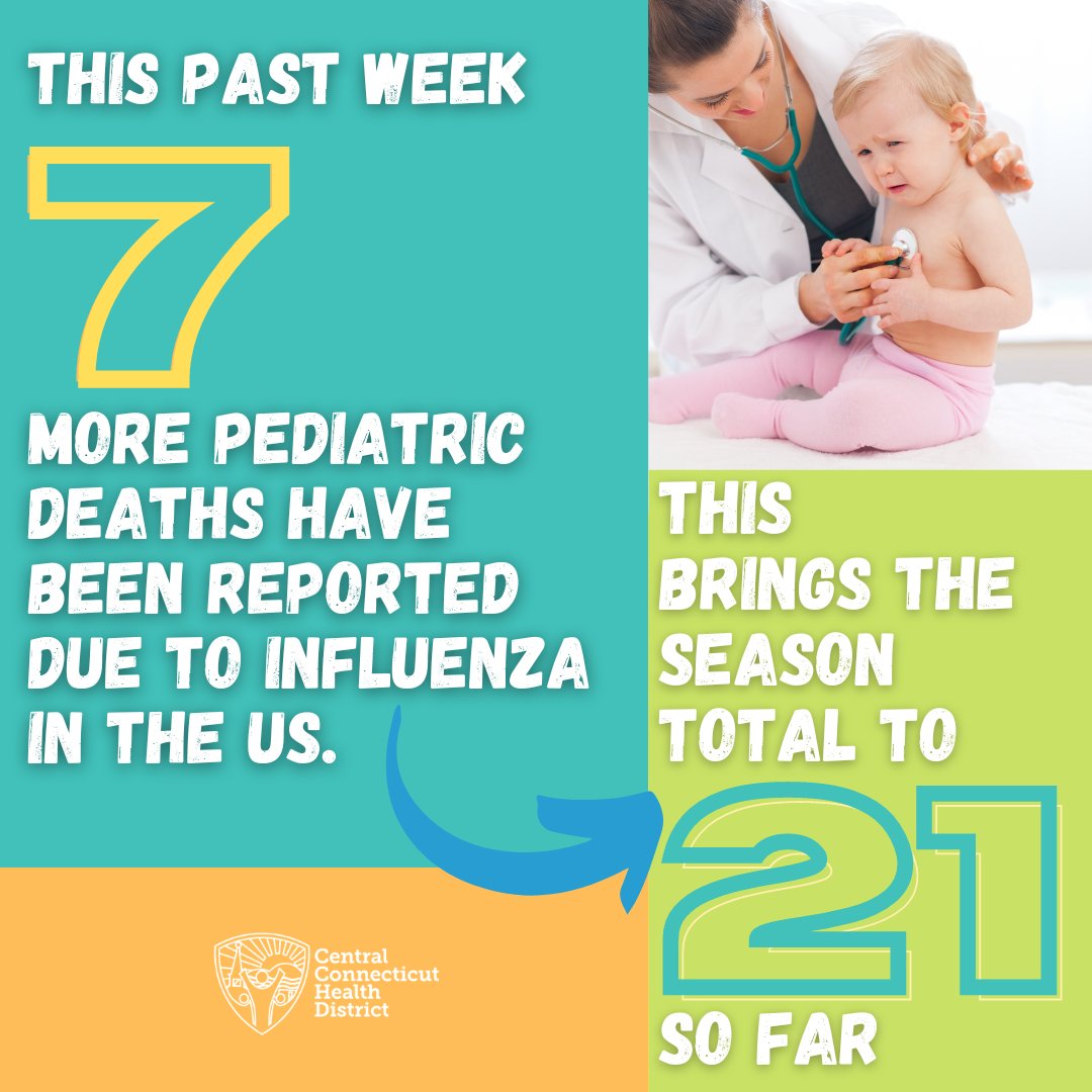 CCTHD4's tweet photo. Please:
➡️Stay home when you are sick
➡️Wash your hands 
➡️Disinfect surfaces frequently 
➡️It's ok to wear a mask!

#influenza #fluseason #MaskUp #washyourhands #RSV #CovidIsntOver #health #publichealth #CCTHD https://t.co/B4TlX4EUpG