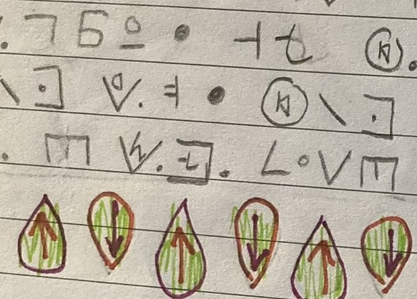 Wer kann diese verschlüsselten Tagebücher dechiffrieren?
#cryptology #crypto #encryption #cryptogram 
#cryptohistory #HistoCrypt #cryptography 
scienceblogs.de/klausis-krypto…