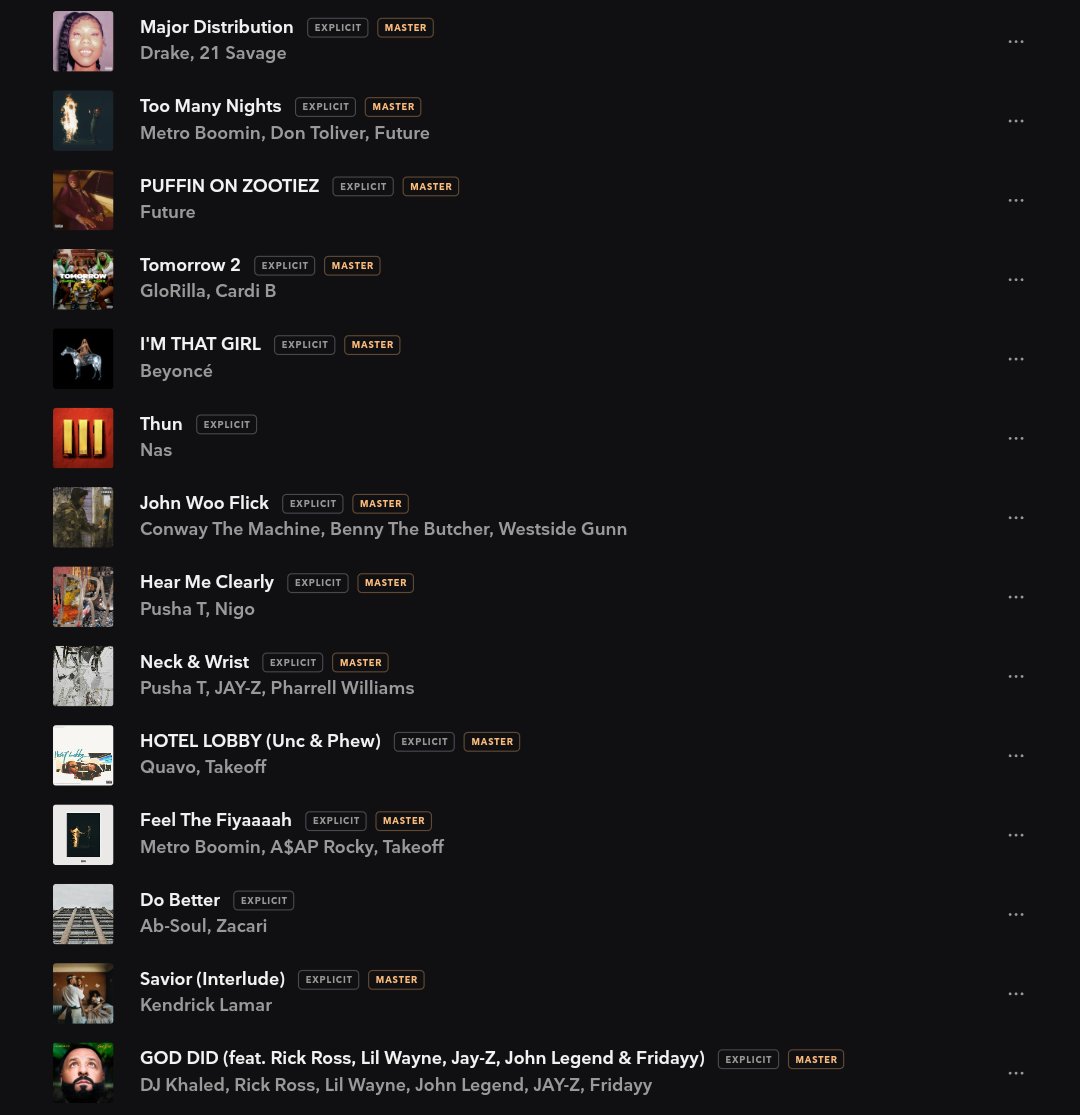 Jay-Z releases his annual year end <a href="/TIDAL/">Tidal</a> playlist