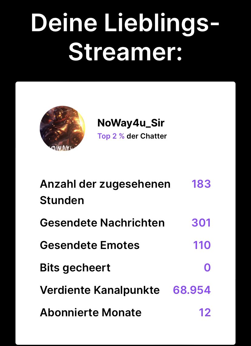 BurkanBoi's tweet photo. @noway4u_sir kann ich gut mit leben 🙏🏼 https://t.co/l9Dxp9sJDI