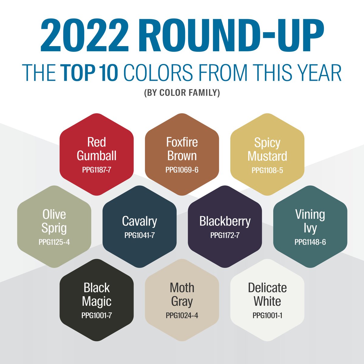 PPG Paints on Twitter "As this year comes to a close, we’re looking back at the hues that
