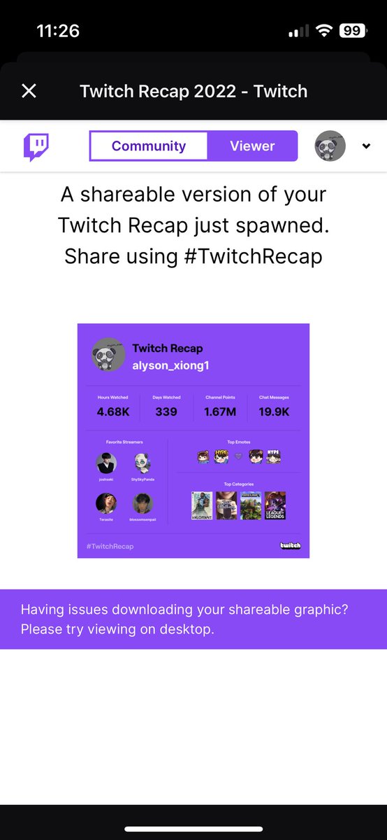#TwitchRecap2022