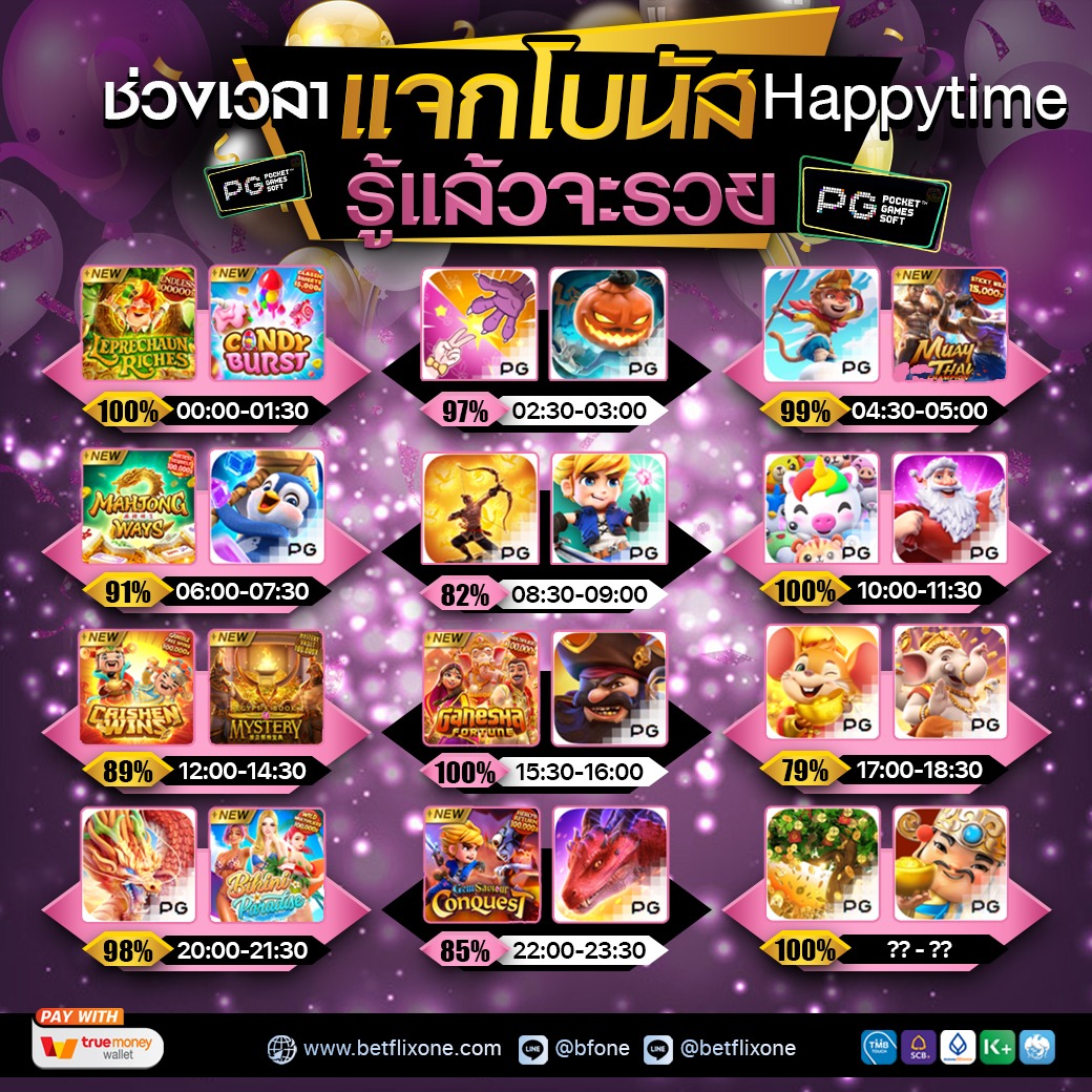 pt8849's tweet photo. BETFLIXONE
‼️สมาชิกใหม่ ฝาก 70 รับ 150
📲𝐋𝐢𝐧𝐞 : @bf22
คลิกเลย👉 https://t.co/nkaF8ff0Nr
#เครดิตฟรี#เครดิตฟรีแจกทุกวัน #เครดิตฟรีไม่ต้องแชร์#สล๊อตแตก https://t.co/h0QNMBtxWv