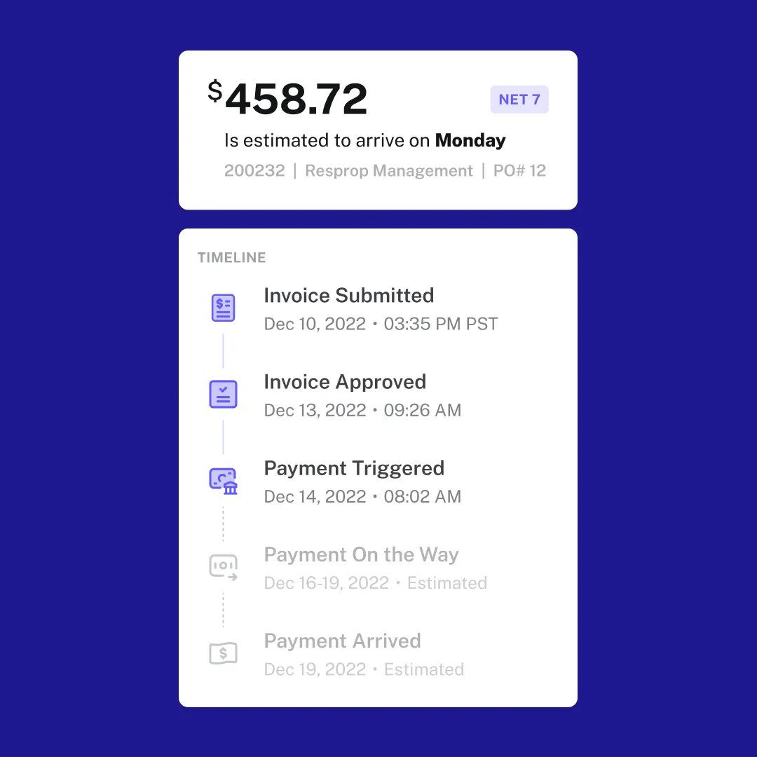 PayUpFinancial's tweet photo. Show me the money! Always know how your payments are tracking with the timeline view found on each invoice. https://t.co/MM7MXVq7ol