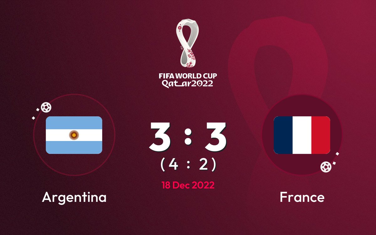Match predictions for #FIFAWorldCup

🇦🇷 Argentina vs. France 🇫🇷
Score : 3 - 3 (4 - 2) 

Prediction made by an AI. This is not betting advice.