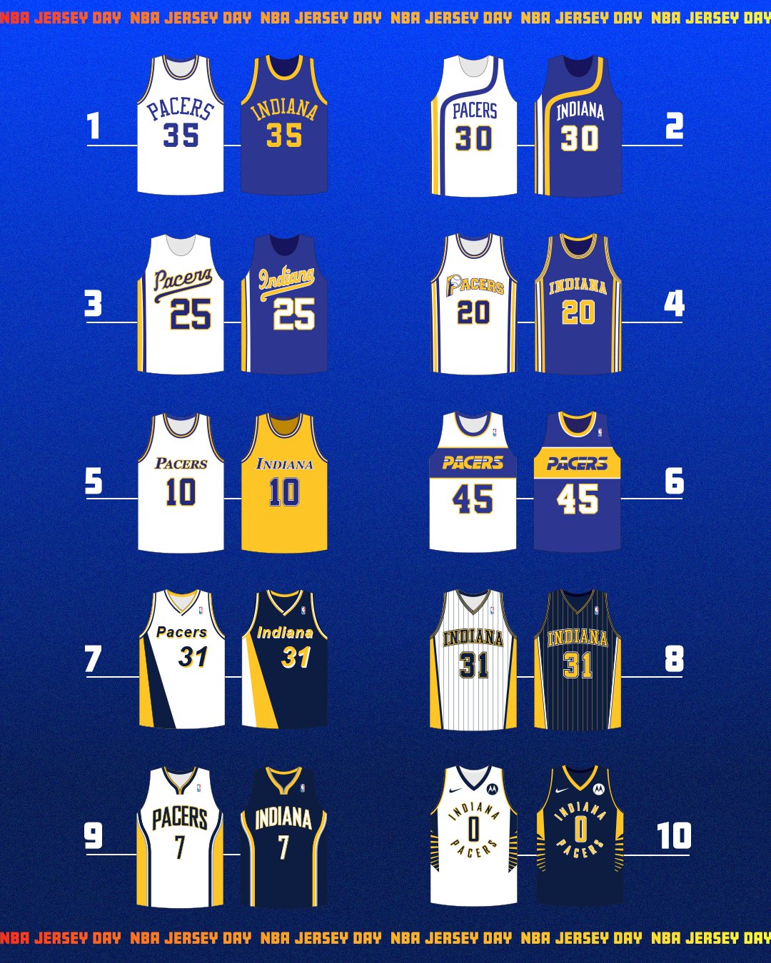 Ruze Sports (RuzeSports) / Twitter