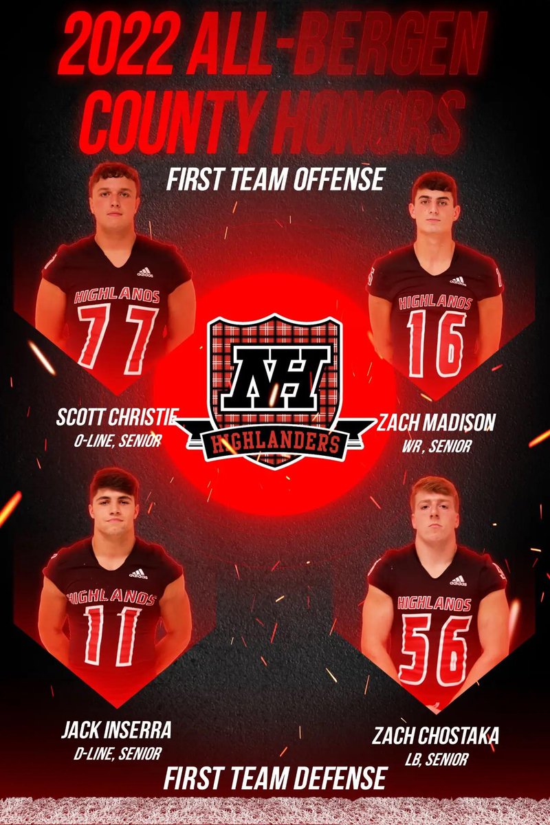 Congratulations to the <a href="/nhrhs1/">NHRHS</a> honorees at tonight's BCCA Fall All County Dinner!
🏈Scott Christie
🏈Zach Chostaka
🏈Jack Inserra
🏈Zach Madison
We're proud of you all you guys for what you accomplished this season! <a href="/bergencoaches/">Bergen County Coaches Assoc.</a> <a href="/NHSportsAssoc/">NHSA</a> <a href="/NHFB_LIVE/">Northern HighlandsFB</a> <a href="/HighlandsTDClub/">NH Touchdown Club</a>
