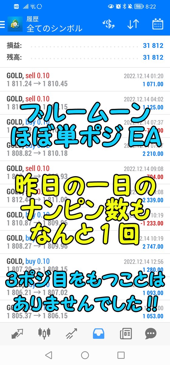 アーティ🍀FX自動売買アルカナ/EA/相互フォロー支援/フォロバ100/GOLD/株/ドル円/副業 tweet media