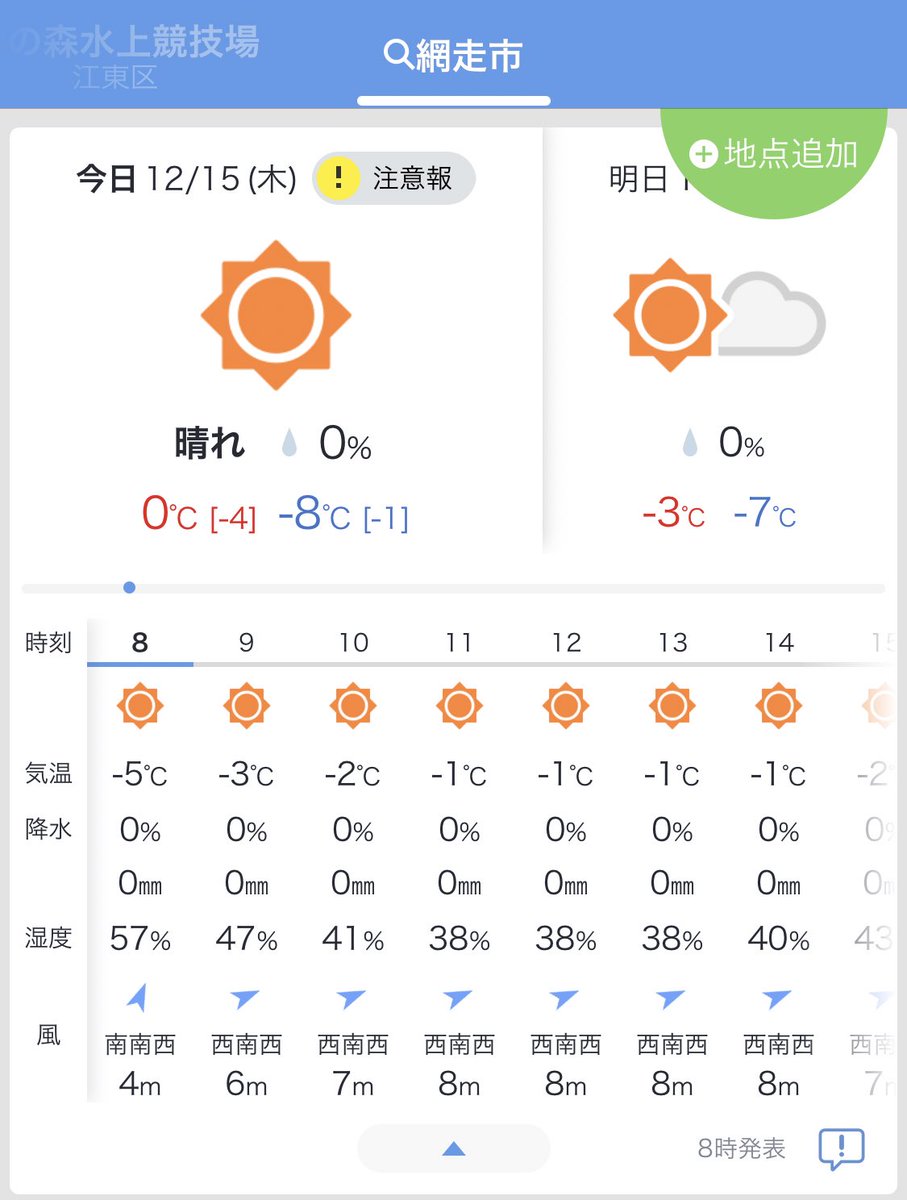 n_yamaryo's tweet photo. 寒くて辛いって思った時は網走の天気を検索するんだけど、気温もさながら風も強すぎんか
体感何度なの https://t.co/abKvDEGzv5
